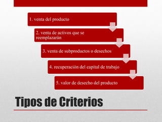 Tipos de Criterios
1. venta del producto
2. venta de activos que se
reemplazaràn
3. venta de subproductos o desechos
4. recuperaciòn del capital de trabajo
5. valor de desecho del producto
 