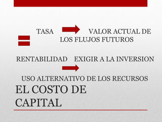 EL COSTO DE
CAPITAL
TASA VALOR ACTUAL DE
LOS FLUJOS FUTUROS
RENTABILIDAD EXIGIR A LA INVERSION
USO ALTERNATIVO DE LOS RECURSOS
 