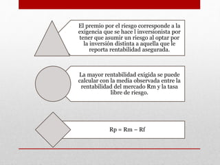 El premio por el riesgo corresponde a la
exigencia que se hace l inversionista por
tener que asumir un riesgo al optar por
la inversión distinta a aquella que le
reporta rentabilidad asegurada.
La mayor rentabilidad exigida se puede
calcular con la media observada entre la
rentabilidad del mercado Rm y la tasa
libre de riesgo.
Rp = Rm – Rf
 
