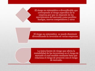 El riesgo no sistemático o diversificable que
corresponde al riesgo especifico de la
empresa por que no depende de los
movimientos del mercado como posibles
huelgas, nuevos competidores y otros
El riesgo no sistemático se puede disminuir
diversificando la inversión en varias empresas.
La única fuente de riesgo que afecta la
rentabilidad de las inversiones es el riesgo de
mercado el cual medido mediante beta que
relaciona el riesgo de proyecto con el riesgo
de mercado.
 