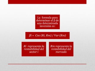 La formula para
determinar el β de
una determinada
inversión es:
βί = Cov (Ri, Rm) / Var (Rm)
Rί representa la
rentabilidad del
sector ί
Rm representa la
rentabilidad del
mercado
 