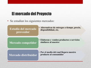 El mercado del Proyecto
• Se estudian los siguientes mercados:
• Alternativas de entregas a tiempo, precio,
disponibilidad, etc.Estudio del mercado
proveedor
• Elaboran y venden productos o servicios
similares al nuestroMercado competidor
• Por el medio del cual llegara nuestro
producto al consumidorMercado distribuidor
 