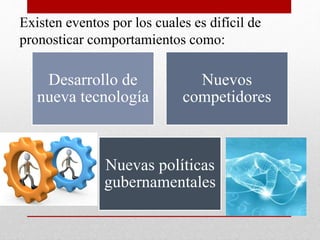 Desarrollo de
nueva tecnología
Nuevos
competidores
Nuevas políticas
gubernamentales
Existen eventos por los cuales es difícil de
pronosticar comportamientos como:
 