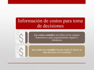 Información de costos para toma
de decisiones
Los costos contables son útiles en los campos
financieros o para requerimientos legales y
tributarios
Los costos no contables buscan medir el efecto en
cada decisión en el resultado
 