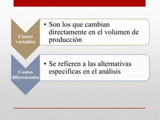 Costos
variables
• Son los que cambian
directamente en el volumen de
producción
Costos
diferenciales
• Se refieren a las alternativas
especificas en el análisis
 