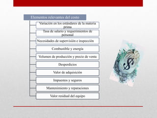 Elementos relevantes del costo
Variación en los estándares de la materia
prima
Tasa de salario y requerimientos de
personal
Necesidades de supervisión e inspección
Combustible y energía
Volumen de producción y precio de venta
Desperdicios
Valor de adquisición
Impuestos y seguros
Mantenimiento y reparaciones
Valor residual del equipo
 