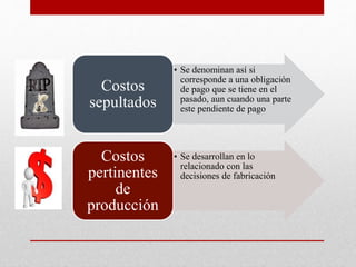 • Se denominan así si
corresponde a una obligación
de pago que se tiene en el
pasado, aun cuando una parte
este pendiente de pago
Costos
sepultados
• Se desarrollan en lo
relacionado con las
decisiones de fabricación
Costos
pertinentes
de
producción
 