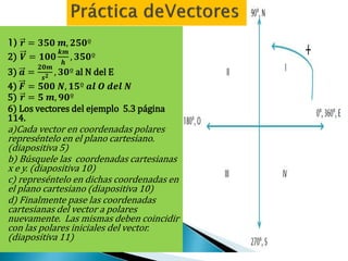 1) 𝒓 = 𝟑𝟓𝟎 𝒎, 𝟐𝟓𝟎º
2) 𝑽 = 𝟏𝟎𝟎
𝒌𝒎
𝒉
, 𝟑𝟓𝟎º
3) 𝒂 =
𝟐𝟎𝒎
𝒔𝟐 , 𝟑𝟎º al N del E
4) 𝑭 = 𝟓𝟎𝟎 𝑵, 𝟏𝟓º 𝒂𝒍 𝑶 𝒅𝒆𝒍 𝑵
5) 𝒓 = 𝟓 𝒎, 𝟗𝟎º
6) Los vectores del ejemplo 5.3 página
114.
a)Cada vector en coordenadas polares
represéntelo en el plano cartesiano.
(diapositiva 5)
b) Búsquele las coordenadas cartesianas
x e y. (diapositiva 10)
c) represéntelo en dichas coordenadas en
el plano cartesiano (diapositiva 10)
d) Finalmente pase las coordenadas
cartesianas del vector a polares
nuevamente. Las mismas deben coincidir
con las polares iniciales del vector.
(diapositiva 11)
 