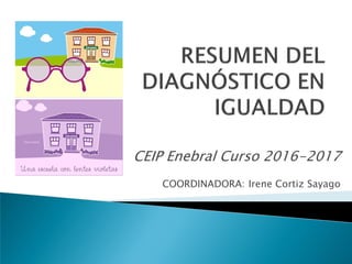 CEIP Enebral Curso 2016-2017
COORDINADORA: Irene Cortiz Sayago
 