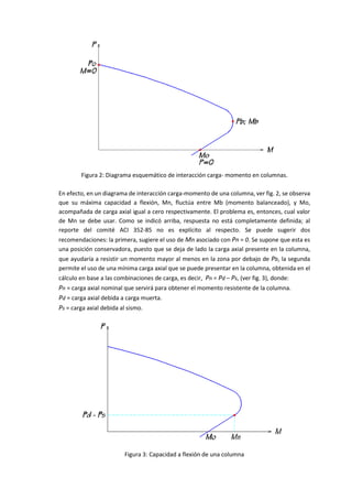 Figura 2: Diagrama esquemático de interacción carga- momento en columnas.
En efecto, en un diagrama de interacción carga-momento de una columna, ver fig. 2, se observa
que su máxima capacidad a flexión, Mn, fluctúa entre Mb (momento balanceado), y Mo,
acompañada de carga axial igual a cero respectivamente. El problema es, entonces, cual valor
de Mn se debe usar. Como se indicó arriba, respuesta no está completamente definida; al
reporte del comité ACI 352-85 no es explícito al respecto. Se puede sugerir dos
recomendaciones: la primera, sugiere el uso de Mn asociado con Pn = 0. Se supone que esta es
una posición conservadora, puesto que se deja de lado la carga axial presente en la columna,
que ayudaría a resistir un momento mayor al menos en la zona por debajo de Pb, la segunda
permite el uso de una mínima carga axial que se puede presentar en la columna, obtenida en el
cálculo en base a las combinaciones de carga, es decir, Pn = Pd – Ps, (ver fig. 3), donde:
Pn = carga axial nominal que servirá para obtener el momento resistente de la columna.
Pd = carga axial debida a carga muerta.
Ps = carga axial debida al sismo.
Figura 3: Capacidad a flexión de una columna
 