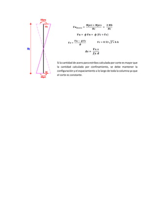 Si la cantidad de acero para estribos calculada por corte es mayor que
la cantidad calculada por confinamiento, se debe mantener la
configuración y el espaciamiento a lo largo de toda la columna ya que
el corte es constante.
 