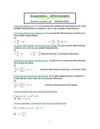 Ecuaciones                Diferenciales
                                      Conceptos Básicos
                        Resumen Preparado por:        Rosa De Peña

Ecuación Diferencial: Es una ecuación que contiene las derivadas de una o más
variables dependientes con respecto a una o más variables independientes.

Ecuación Diferencial Ordinaria: Es una ecuación diferencial que contiene una
sola variable independiente.
Ej:
    dA                                    d 2 y dy
1)     = − kA                          2)      −   + 6y = 0
    dt                                    dx 2 dx
Ecuación diferencial en derivadas parciales: Es una ecuación diferencial que
contiene una o más de una variable independiente.
Ej:
    ∂f              ∂u     ∂v
1)     = 8y      2)    = − Solución Particular de Ecuación Diferencial
    ∂x              ∂y     ∂x

Orden de una ecuación diferencial: Se define por la mayor derivada obtenida
de la función primitiva.
Ej:
                5
d3y      ⎛ dy ⎞
      + 6⎜ ⎟ − 3 y = e x              Ecuación diferencial de orden tres o de tercer orden
 dx 3    ⎝ dx ⎠

Grado de una ecuación diferencial: Es el grado algebraico que se obtiene en
la derivada de mayor orden de una ecuación diferencial.
Ej:
                5
 d3y     ⎛ dy ⎞
      + 6⎜ ⎟ − 3 y = e x          Ecuación diferencial de primer grado
         ⎝ dx ⎠
    3
 dx

Forma implícita de una ecuación diferencial:

F (x, y, y ’, y ’’, ..., y(n) ) = 0
Ej: 4x y ’ + y = x

Forma explícita o normal de una ecuación diferencial:

Dn y = f (x, y, y ’, y ’’, ..., y(n – 1))

              x− y
Ej:    y' =
               4x


                                                1
 
