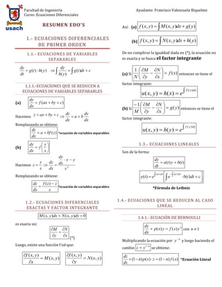 Facultad de Ingeniería                                                   Ayudante: Francisco Valenzuela Riquelme
      Curso: Ecuaciones Diferenciales

                   RESUMEN EDO’S                                    Así: (a)       f ( x, y)   M ( x, y)dx  g ( y)

       1.- ECUACIONES DIFERENCI ALES                                                f ( x, y)   N ( x, y)dx  h( y)
                                                                             (b)
            DE PRIMER ORDEN
        1.1.- ECUACIONES DE VARIABLES                               De no cumplirse la igualdad dada en (*), la ecuación no
                  SEPARABLES                                        es exacta y se busca el factor integrante

  dy                        dy
      g (t )  h( y )                                                            M N 
                           h( y ) 
                                  g (t )dt  c                               1
  dt                                                                (a) Si         
                                                                                    y  x   f ( x) entonces se tiene el
                                                                                             
                                                                              N             
                                                                    factor integrante:
       1.1.1.-ECUACIONES QUE SE REDUCEN A
      ECUACIONES DE VARIABLES SEPARABLES
                                                                                    u ( x, y)  h( x)  e 
                                                                                                                                  f ( x ) dx

         dy
(a)          f (ax  by  c)                                                  1  M N 
         dx
                                                                    (b) Si                 g ( y ) entonces se tiene el
                                                                              M  y
                                                                                       x 
                                                                                           
Hacemos z  ax  by  c 
                          dz      dy
                             ab                                   factor integrante:
                                  dx           dx
Remplazando se obtiene:
                                                                                     u( x, y)  h( y)  e 
                                                                                                                                  f ( y ) dy
           dz
               a  bf (z )   *ecuación de variables separables
           dx
         dy     y                                                                1.3.- ECUACIONES LINEALES
(b)          f 
         dx    x                                                  Son de la forma:
                   dy
                      x y                                                                    dy
           y  dz dx                                                                                a(t ) y  b(t )
Hacemos z                                                                                   dt
           x  dx      x2
                                                                                    y (t )  e                  e  a (t ) dt  b(t )dt  c 
                                                                                                                
                                                                                                   a ( t ) dt
Remplazando se obtiene:
                                                                                                                                              
                                                                                                                                               
            dz f ( z )  z
                             *ecuación de variables separables                              *Fórmula de Leibniz
            dx      x

       1.2.- ECUACIONES DIFERENCIALES                             1.4.- ECUACIONES QUE SE REDUCEN AL CASO
       EXACTAS Y FACTOR INTEGRANTE                                                 LINEAL

                 M ( x, y)dx  N ( x, y)dy  0                                     1.4.1.- ECUACIÓN DE BERNOULLI
es exacta ssi:                                                                         dy
                        M N                                                              p( x) y  f ( x) y n con n  1
                                                                                      dx
                         y   x
                                       (*)                                                         n
                                                                    Multiplicando la ecuación por y y luego haciendo el
Luego, existe una función f tal que:                                             1 n
                                                                    cambio z  y      se obtiene:
      f ( x, y)                   f ( x, y )                      dz
                  M ( x, y )                   N ( x, y )             (1  n) p( x)  z  (1  n) f ( x) *Ecuación Lineal
         x                           y                            dx
 