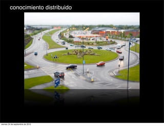 conocimiento distribuido




viernes 24 de septiembre de 2010
 