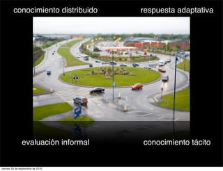 conocimiento distribuido     respuesta adaptativa




                evaluación informal   conocimiento tácito


viernes 24 de septiembre de 2010
 