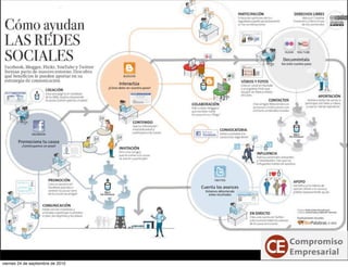 viernes 24 de septiembre de 2010
 