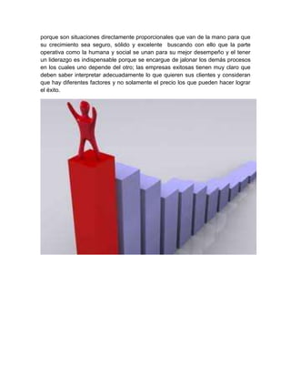 porque son situaciones directamente proporcionales que van de la mano para que
su crecimiento sea seguro, sólido y excelente buscando con ello que la parte
operativa como la humana y social se unan para su mejor desempeño y el tener
un liderazgo es indispensable porque se encargue de jalonar los demás procesos
en los cuales uno depende del otro; las empresas exitosas tienen muy claro que
deben saber interpretar adecuadamente lo que quieren sus clientes y consideran
que hay diferentes factores y no solamente el precio los que pueden hacer lograr
el éxito.
 
