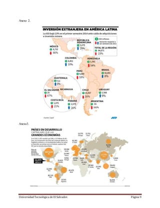 Universidad Tecnológica de El Salvador. Página 9
Anexo 2.
Anexo3.
 