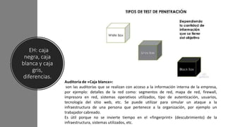 EH: caja
negra, caja
blanca y caja
gris,
diferencias.
Auditoría de «Caja blanca»:
son las auditorías que se realizan con acceso a la información interna de la empresa,
por ejemplo: detalles de la red como: segmentos de red, mapa de red, firewall,
impresora en red, sistemas operativos utilizados, tipo de autenticación, usuarios,
tecnología del sitio web, etc. Se puede utilizar para simular un ataque a la
infraestructura de una persona que pertenece a la organización, por ejemplo un
trabajador cabreado.
Es útil porque no se invierte tiempo en el «fingerprint» (descubrimiento) de la
infraestructura, sistemas utilizados, etc.
 