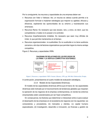 8
Por lo consiguiente, los recursos y capacidades de una empresa deben ser:
 Recursos con Valor o Valiosos: Así, un recurso es valioso cuando permite a la
organización formular e implantar estrategias que mejoren su agilidad, eficacia y
eficiencia, explotando las oportunidades de su entorno y neutralizando sus
amenazas;
 Recursos Raros: Es necesario que sea escaso, raro, y único, es decir, que los
competidores o rivales no lo posean o lo controlen.
 Recursos Imperfectamente imitables: Es necesario que sean muy difíciles de
imitar, lo que permite mantenerlos en el tiempo;
 Recursos organizacionales no sustituibles: Es no sustituible si no tiene sustitutos
cercanos u otro tipo de factores organizativos que permitan lograr la misma ventaja
competitiva.
Figura 3. Recursos y capacidades VRIN.
Figura 3. Recursos y capacidades VRIN. Fuente: (Barney, 1991, pp. 100-106). Elaboración: Propia.
A continuación, presentaremos el cuarto modelo de evaluación estratégica,
2.3.4 Modelo de las Capacidades Dinámicas.
El modelo de las capacidades dinámicas afirma que el marco de las capacidades
dinámicas está motivado por el reconocimiento de tendencias globales que impactan
la operación de los negocios de la empresa contemporánea, en donde los entornos
empresariales están caracterizados por ser híper-competitivos.
En consecuencia, los factores que determinan e interactúan entre sí para evaluar
el desempeño de las empresas en el ecosistema de negocios son los siguientes: (a)
compradores y proveedores, (b) mercados y clientes, (c) capital humano
especializado, (d) investigación, desarrollo e innovación, (e) finanzas y gestión de
 