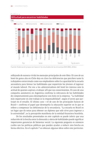 22 > DESCONECTADOS




Gráfico 4
Dificultad para encontrar habilidades
(%)
        Específica                       Conocimiento                             Socioemocional                           Ninguna

      100
       90
       80
       70
       60
       50
       40
       30
       20
       10
        0
            Argentina

                        Brasil

                                 Chile

                                            Automotriz

                                                         Minorista

                                                                      Hotelería

                                                                                  Financiero

                                                                                               Alimentos




                                                                                                                                                    Bajo

                                                                                                                                                           Medio

                                                                                                                                                                   Alto
                                                                                                           0a9

                                                                                                                 10 a 49

                                                                                                                             50 a 499

                                                                                                                                        500 o más
                        País                                         Sector                                          Tamaño                            Tipo de salario

Fuente: Elaboración propia con base en los resultados de las encuestas EDH (BID, 2010c).



reflejando de manera vívida los mensajes principales de este libro. El caso de un
hotel de gama alta en Chile deja en claro las deficiencias que perciben tanto la
trabajadora entrevistada como sus empleadores sobre la capacidad de la escuela
secundaria para formar las habilidades que requerirán los jóvenes al ingresar
al mundo laboral. Por eso a los administradores del hotel les interesa más la
actitud de quienes aspiran a trabajar allí que sus conocimientos. El caso de una
compañía automotriz en Argentina confirma la relevancia de las habilidades
de comportamiento para desempeñarse con éxito en la empresa. “La habilidad
más importante en este trabajo es la responsabilidad”, según el joven que par-
ticipó en el estudio. El último caso —el de uno de los principales bancos de
Brasil— confirma el papel que desempeña la educación superior en lo que se
refiere a compensar las deficiencias de la secundaria. “La escuela en Brasil es
un lugar que da notas para obtener un diploma que solo sirve para ingresar a
la universidad”, es la percepción manifiesta de la entidad financiera brasileña.
       De los resultados presentados en este capítulo se puede inferir que una
reducción de la brecha entre la demanda y oferta de habilidades puede significar
importantes ganancias de bienestar social. La siguiente pregunta es entonces
cuáles son las políticas públicas que pueden ayudar a reducir esta brecha en
forma efectiva. En el capítulo 7 se esbozan algunas ideas sobre este particular.
 