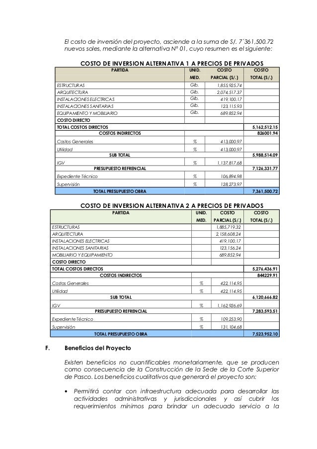 reporte ejecutivo