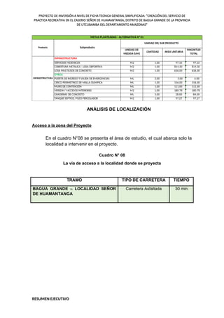PROYECTO DE INVERSIÓN A NIVEL DE FICHA TECNICA GENERAL SIMPLIFICADA: "CREACIÓN DEL SERVICIO DE
PRACTICA RECREATIVA EN EL CASERIO SEÑOR DE HUAMANTANGA, DISTRITO DE BAGUA GRANDE DE LA PROVINCIA
DE UTCUBAMBA DEL DEPARTAMENTO AMAZONAS"
UNIDAD DE
MEDIDA (UM)
CANTIDAD AREA UNITARIA
MAGNITUD
TOTAL
M2 1.00 97.10 97.10
M2 1.00 814.30 814.30
M2 1.00 636.00 636.00
ML 2.00 3.00 6.00
ML 1.00 156.00 156.00
ML 1.00 111.00 111.00
M2 1.00 180.78 180.78
ML 3.00 28.00 84.00
M2 1.00 97.27 97.27
LOSA MULTIUSOS DE CONCRETO
METAS PLANTEADAS - ALTERNATIVA N° 01
Producto
SERVICIOS HIGIENICOS
UNIDAD DEL SUB PRODUCTO
Subproducto
INFRAESTRUCTURA
INFRAESTRUCTURA
VEREDAS Y ACCESOS INTERIORES
GRADERIAS DE CONCRETO
OTROS
CERCO PERIMETRICO DE MALLA OLIMPICA
PUERTA DE INGRESO Y SALIDA DE EMERGENCIAS
COBERTURA METALICA - LOSA DEPORTIVA
TANQUE SEPTICO, POZO PERCOLADOR
MURO DE CONTENCIÓN
ANÁLISIS DE LOCALIZACIÓN
Acceso a la zona del Proyecto
En el cuadro N°08 se presenta el área de estudio, el cual abarca solo la
localidad a intervenir en el proyecto.
Cuadro N° 08
La vía de acceso a la localidad donde se proyecta
TRAMO TIPO DE CARRETERA TIEMPO
BAGUA GRANDE – LOCALIDAD SEÑOR
DE HUAMANTANGA
Carretera Asfaltada 30 min.
RESUMEN EJECUTIVO
 