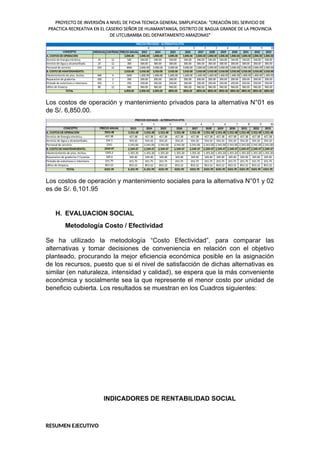 PROYECTO DE INVERSIÓN A NIVEL DE FICHA TECNICA GENERAL SIMPLIFICADA: "CREACIÓN DEL SERVICIO DE
PRACTICA RECREATIVA EN EL CASERIO SEÑOR DE HUAMANTANGA, DISTRITO DE BAGUA GRANDE DE LA PROVINCIA
DE UTCUBAMBA DEL DEPARTAMENTO AMAZONAS"
0 1 2 3 4 5 6 7 8 9 10
MENSUAL CANTIDAD PRECIO ANUAL 2023 2024 2025 2026 2027 2028 2029 2030 2031 2032 2033
3,840.00 3,840.00 3,840.00 3,840.00 3,840.00 3,840.00 3,840.00 3,840.00 3,840.00 3,840.00 3,840.00 3,840.00
45 12 540 540.00 540.00 540.00 540.00 540.00 540.00 540.00 540.00 540.00 540.00 540.00
25 12 300 300.00 300.00 300.00 300.00 300.00 300.00 300.00 300.00 300.00 300.00 300.00
250 12 3000 3,000.00 3,000.00 3,000.00 3,000.00 3,000.00 3,000.00 3,000.00 3,000.00 3,000.00 3,000.00 3,000.00
3,010.00 3,010.00 3,010.00 3,010.00 3,010.00 3,010.00 3,010.00 3,010.00 3,010.00 3,010.00 3,010.00 3,010.00
400 4 1600 1,600.00 1,600.00 1,600.00 1,600.00 1,600.00 1,600.00 1,600.00 1,600.00 1,600.00 1,600.00 1,600.00
100 2 200 200.00 200.00 200.00 200.00 200.00 200.00 200.00 200.00 200.00 200.00 200.00
250 1 250 250.00 250.00 250.00 250.00 250.00 250.00 250.00 250.00 250.00 250.00 250.00
80 12 960 960.00 960.00 960.00 960.00 960.00 960.00 960.00 960.00 960.00 960.00 960.00
6,850.00 6,850.00 6,850.00 6850.00 6850.00 6850.00 6850.00 6850.00 6850.00 6850.00 6850.00 6850.00
TOTAL
B. COSTO DE MANTENIMIENTO.
Mantenimiento de piso, techos.
Reparacion de graderias
Pintado de exteriores e interiores.
Utiles de limpeza
CONCEPTO
A. COSTOS DE OPERACIÓN
Servicio de Energia electrica.
Personal de servicio
Servicio de Agua y alcantarillado.
PRECIOS PRIVADOS - ALTERNATIVA N°01
Los costos de operación y mantenimiento privados para la alternativa N°01 es
de S/. 6,850.00.
0 1 2 3 4 5 6 7 8 9 10
2023 2024 2025 2026 2027 2028 2029 2030 2031 2032 2033
3,552.48 3,552.48 3,552.48 3,552.48 3,552.48 3,552.48 3,552.48 3,552.48 3,552.48 3,552.48 3,552.48
457.38 457.38 457.38 457.38 457.38 457.38 457.38 457.38 457.38 457.38 457.38
554.10 554.10 554.10 554.10 554.10 554.10 554.10 554.10 554.10 554.10 554.10
2,541.00 2,541.00 2,541.00 2,541.00 2,541.00 2,541.00 2,541.00 2,541.00 2,541.00 2,541.00 2,541.00
2,549.47 2,549.47 2,549.47 2,549.47 2,549.47 2,549.47 2,549.47 2,549.47 2,549.47 2,549.47 2,549.47
1,355.20 1,355.20 1,355.20 1,355.20 1,355.20 1,355.20 1,355.20 1,355.20 1,355.20 1,355.20 1,355.20
169.40 169.40 169.40 169.40 169.40 169.40 169.40 169.40 169.40 169.40 169.40
211.75 211.75 211.75 211.75 211.75 211.75 211.75 211.75 211.75 211.75 211.75
813.12 813.12 813.12 813.12 813.12 813.12 813.12 813.12 813.12 813.12 813.12
6,101.95 6,101.95 6101.95 6101.95 6101.95 6101.95 6101.95 6101.95 6101.95 6101.95 6101.95
TOTAL 6101.95
B. COSTO DE MANTENIMIENTO. 2549.47
Mantenimiento de piso, techos. 1355.2
Reparacion de graderias Y Cunetas 169.4
Pintado de exteriores e interiores. 211.75
Utiles de limpeza 813.12
A. COSTOS DE OPERACIÓN 3552.48
Servicio de Energia electrica. 457.38
PRECIO ANUAL
Personal de servicio 2541
Servicio de Agua y alcantarillado. 554.1
CONCEPTO
PRECIOS SOCIALES - ALTERNATIVA N°01
Los costos de operación y mantenimiento sociales para la alternativa N°01 y 02
es de S/. 6,101.95
H. EVALUACION SOCIAL
Metodología Costo / Efectividad
Se ha utilizado la metodología “Costo Efectividad”, para comparar las
alternativas y tomar decisiones de conveniencia en relación con el objetivo
planteado, procurando la mejor eficiencia económica posible en la asignación
de los recursos, puesto que si el nivel de satisfacción de dichas alternativas es
similar (en naturaleza, intensidad y calidad), se espera que la más conveniente
económica y socialmente sea la que represente el menor costo por unidad de
beneficio cubierta. Los resultados se muestran en los Cuadros siguientes:
INDICADORES DE RENTABILIDAD SOCIAL
RESUMEN EJECUTIVO
 
