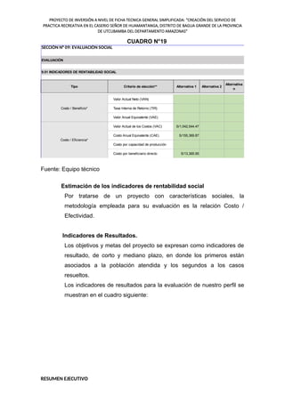 PROYECTO DE INVERSIÓN A NIVEL DE FICHA TECNICA GENERAL SIMPLIFICADA: "CREACIÓN DEL SERVICIO DE
PRACTICA RECREATIVA EN EL CASERIO SEÑOR DE HUAMANTANGA, DISTRITO DE BAGUA GRANDE DE LA PROVINCIA
DE UTCUBAMBA DEL DEPARTAMENTO AMAZONAS"
CUADRO N°19
SECCIÓN N° 09: EVALUACIÓN SOCIAL
EVALUACIÓN
9.01 INDICADORES DE RENTABILIDAD SOCIAL
Tipo Alternativa 1 Alternativa 2
Alternativa
n
S/1,042,544.47
S/155,369.87
S/13,365.95
Criterio de elección**
Costo / Beneficio*
Valor Actual Neto (VAN)
Tasa Interna de Retorno (TIR)
Valor Anual Equivalente (VAE)
Costo / Eficiencia*
Valor Actual de los Costos (VAC)
Costo Anual Equivalente (CAE)
Costo por capacidad de producción
Costo por beneficiario directo
Fuente: Equipo técnico
Estimación de los indicadores de rentabilidad social
Por tratarse de un proyecto con características sociales, la
metodología empleada para su evaluación es la relación Costo /
Efectividad.
Indicadores de Resultados.
Los objetivos y metas del proyecto se expresan como indicadores de
resultado, de corto y mediano plazo, en donde los primeros están
asociados a la población atendida y los segundos a los casos
resueltos.
Los indicadores de resultados para la evaluación de nuestro perfil se
muestran en el cuadro siguiente:
RESUMEN EJECUTIVO
 
