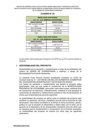 PROYECTO DE INVERSIÓN A NIVEL DE FICHA TECNICA GENERAL SIMPLIFICADA: "CREACIÓN DEL SERVICIO DE
PRACTICA RECREATIVA EN EL CASERIO SEÑOR DE HUAMANTANGA, DISTRITO DE BAGUA GRANDE DE LA PROVINCIA
DE UTCUBAMBA DEL DEPARTAMENTO AMAZONAS"
CUADRO N° 20
INDICADORES RESULTADOS
VAC a precios sociales
(S/.)
1,042,544.47
Pob. Promedio 78.00
ICE (S/./Hab.) 13,365.95
CAE 155,369.87
ÍNDICE COSTO EFECTIVIDAD
ALT. 01 - CAS. SEÑOR DE HUAMANTANGA
INDICADORES RESULTADOS
VAC a precios privados
(S/.)
1,587,833.72
Pob. Promedio 78.00
ICE (S/./Hab.) 20,356.84
ALT. 01 - CAS. SEÑOR DE HUAMANTANGA
ÍNDICE COSTO EFECTIVIDAD
La alternativa seleccionada para el proyecto es la N°01 con su C/E a precios sociales es
13,365.95.
I. SOSTENIBILIDAD DEL PROYECTO
Sostenibilidad con la operación y mantenimiento a cargo de los pobladores del
caserío de SEÑOR DE HUAMANTANGA y caseríos, y apoyo de la
Municipalidad Provincial de Utcubamba.
La presente Ficha Técnica General simplificada considera un monto de
inversión total de S/. 1,541,869.66 (UN MILLON QUINIENTOS CUARENTIUN
MIL OCHOCIENTOS SESENTINUEVE Y 66/100 NUEVOS SOLES)
Los costos de operación y mantenimiento que genere el proyecto están
garantizados, toda vez que existe el compromiso de la MUNICIPALIDAD
PROVINCIAL DE UTCUBAMBA, para poder cubrir estos costos, mediante Acta
de Compromiso de Operación y Mantenimiento, mediante el cual aprueban el
compromiso de operación y mantenimiento durante la vida útil del proyecto, el
mismo que comprenderá las acciones siguientes:
La sostenibilidad del proyecto se define como la habilidad del proyecto para
mantener su operación, servicios y beneficios durante todo el horizonte de vida
del proyecto. Esto implica considerar en el tiempo el marco económico, social y
político en que el proyecto se desarrollará y estará dado, por lo tanto, por la
garantía en la disposición de los presupuestos necesarios para las obras que
se requieren para el mantenimiento y conservación de la inversión propuesta.
La sostenibilidad del proyecto se ampara por tanto bajo los siguientes
parámetros:
RESUMEN EJECUTIVO
 