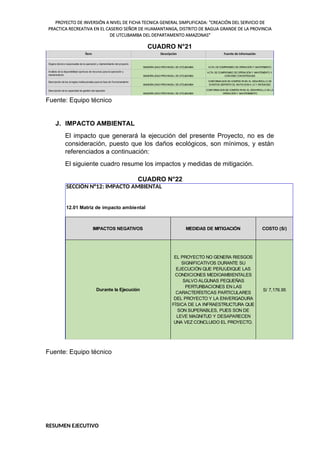 PROYECTO DE INVERSIÓN A NIVEL DE FICHA TECNICA GENERAL SIMPLIFICADA: "CREACIÓN DEL SERVICIO DE
PRACTICA RECREATIVA EN EL CASERIO SEÑOR DE HUAMANTANGA, DISTRITO DE BAGUA GRANDE DE LA PROVINCIA
DE UTCUBAMBA DEL DEPARTAMENTO AMAZONAS"
CUADRO N°21
Descripción Fuente de información
ACTA DECOMPROMISO DE OPERACIÓN Y MANTENIENTO
ACTA DECOMPROMISO DE OPERACIÓN Y MANTENIENTO Y
CONVENIO CON ENTIDADES
CONFORMACION DE COMITES PARA EL DESARROLLO DE
EVENTOS DEPORTIVOS. INVITACION A I.EY ENTIDADES
MUNICIPALIDAD PROVINCIAL DE UTCUBAMBA
MUNICIPALIDAD PROVINCIAL DE UTCUBAMBA
Ítem
MUNICIPALIDAD PROVINCIAL DE UTCUBAMBA
Órgano técnico responsable de la operación y mantenimiento del proyecto
MUNICIPALIDAD PROVINCIAL DE UTCUBAMBA
CONFORMACION DE COMITES PARA EL DESARROLLO DELA
OPERACIÓN Y MANTENIMIENTO
Análisis de la disponibilidad oportuna de recursos para la operación y
mantenimiento
Descripción de los arreglos institucionales para la fase de Funcionamiento
Descripción de la capacidad de gestión del operador
Fuente: Equipo técnico
J. IMPACTO AMBIENTAL
El impacto que generará la ejecución del presente Proyecto, no es de
consideración, puesto que los daños ecológicos, son mínimos, y están
referenciados a continuación:
El siguiente cuadro resume los impactos y medidas de mitigación.
CUADRO N°22
SECCIÓN N°12: IMPACTO AMBIENTAL
12.01 Matriz de impacto ambiental
COSTO (S/)
S/ 7,176.95
IMPACTOS NEGATIVOS
Durante la Ejecución
EL PROYECTO NO GENERA RIESGOS
SIGNIFICATIVOS DURANTE SU
EJECUCIÓN QUE PERJUDIQUE LAS
CONDICIONES MEDIOAMBIENTALES
SALVO ALGUNAS PEQUEÑAS
PERTURBACIONES EN LAS
CARACTERÍSTICAS PARTICULARES
DEL PROYECTO Y LA ENVERGADURA
FÍSICA DE LA INFRAESTRUCTURA QUE
SON SUPERABLES, PUES SON DE
LEVE MAGNITUD Y DESAPARECEN
UNA VEZ CONCLUIDO EL PROYECTO.
MEDIDAS DE MITIGACIÓN
Fuente: Equipo técnico
RESUMEN EJECUTIVO
 