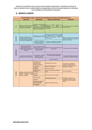 PROYECTO DE INVERSIÓN A NIVEL DE FICHA TECNICA GENERAL SIMPLIFICADA: "CREACIÓN DEL SERVICIO DE
PRACTICA RECREATIVA EN EL CASERIO SEÑOR DE HUAMANTANGA, DISTRITO DE BAGUA GRANDE DE LA PROVINCIA
DE UTCUBAMBA DEL DEPARTAMENTO AMAZONAS"
K. MARCO LOGICO
OBJETIVOS INDICADORES MEDIOS DE VERIFICACIÓN SUPUESTOS
Recuperación de la zona pública
que está abandonada en un 100%.
Estadísticas de la Municipalidad de SEÑOR
DE HUAMANTANGA, y la Municipalidad
Provincial de Utcubamba. Reporte de
Agencias Locales.
Valor Referencial de
construcción de la
infraestructura deportiva
Expediente técnico de la obra.
S/ 1,455,856.36 Informes de Valorizaciones.
Supervisión
S/ 37,013.30
Expediente Tecnico
S/ 34,000.00
Capacitacion
S/ 7,000.00
Disponibilidad presupuestal
S/ 8,000.00
Costo total del proyecto a
precios de mercado:
S/ 1,541,869.66
MATRIZ DE MARCO LOGICO - CREACION DE LOSA DEPORTIVA MULTIUSOS CON COBERTURA METALICA
Los precios de los materiales de
construcción y demás insumos
requeridos en la ejecución no sufren
variaciones en los precios.
Posibilidad de coordinar con las
Autoridades comunales y de más
representantes de los beneficiarios
directos.
Participación activa de los beneficiarios.
Financiamiento apropiado y oportuno a la
Municialidad Provincial de Utcubamba.
Informes de aprobacion de expediente
tecnico.
Informes de Aprobacion.
COMPONENTES
ACCIONES
Instalación de Infraestructura física
deportiva adecuada, con losas de
concreto, Graderías, cerco
perimétrico, eléctricas.
Registros de los informes de construcción de
infraestructura.
Informe técnico sobre la situación de la
nueva infraestructura implementada.
Informe de supervisión.
Gastos de Gestion
Informes de supervisión.
Informe de avance físico y financiero.
Aprobación del expediente técnico
Infraestructura complementaria
adecuada.como Cerco perimetrico
Existencia de infraestructura
deportiva adecuada, como
Plataforma deportiva, tribunas para
espectadores, instalaciones
electricas
-100% de la infraestructura del
complejo deportivo operativo
al culminar el periodo de
ejecución del PIP.
-100% del equipo y mobiliario
operativo al culminar la
ejecución del proyecto
PROPÓSITO
adecuadas condiciones para la
realización de prácticas deportivas
y de esparcimiento en la localidad
de SEÑOR DE HUAMANTANGA.
Mejoramiento progresivo del acceso de la
juventud y poblacion local a servicios de
capacitacion y a empleo.
FIN
Mejora en el Desarrollo Humano de
la Población de la localidad de -
SEÑOR DE HUAMANTANGA
Se disminuira el incremento de
accidentes, actividades
ociosas, sedentarismo y hasta
delicuencial en la localidad de
SEÑOR DE HUAMANTANGA.
Informe de evaluación sectorial de la
Municipalidad de SEÑOR DE
HUAMANTANGA y la Municipalidad Provincial
de Utcubamba.
Se incrementa el número de deportistas
de alta competencia.
Incremento del 30%de la
población en el desarrollo de
actividades deportivas.
Entrevista a los pobladores que practican
deporte en la losa deportiva multiusos.
RESUMEN EJECUTIVO
 