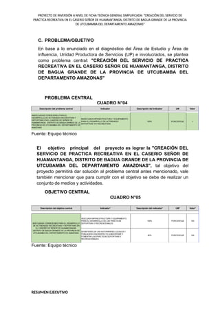 PROYECTO DE INVERSIÓN A NIVEL DE FICHA TECNICA GENERAL SIMPLIFICADA: "CREACIÓN DEL SERVICIO DE
PRACTICA RECREATIVA EN EL CASERIO SEÑOR DE HUAMANTANGA, DISTRITO DE BAGUA GRANDE DE LA PROVINCIA
DE UTCUBAMBA DEL DEPARTAMENTO AMAZONAS"
C. PROBLEMA/OBJETIVO
En base a lo enunciado en el diagnóstico del Área de Estudio y Área de
influencia, Unidad Productora de Servicios (UP) e involucrados, se plantea
como problema central: "CREACIÓN DEL SERVICIO DE PRACTICA
RECREATIVA EN EL CASERIO SEÑOR DE HUAMANTANGA, DISTRITO
DE BAGUA GRANDE DE LA PROVINCIA DE UTCUBAMBA DEL
DEPARTAMENTO AMAZONAS"
PROBLEMA CENTRAL
CUADRO N°04
UM Valor
PORCENTAJE 1
Descripción del problema central
INADECUADAS CONDICIONES PARA EL
DESARROLLO DE ACTIVIDADES RECREATIVAS Y
DEPORTIVAS EN EL CASERIO DE SEÑOR DE
HUAMANTANGA, DISTRITO DE BAGUA GRANDE DE LA
PROVINCIA DE UTCUBAMBA DEL DEPARTAMENTO DE
AMAZONAS
Indicador
INADECUADA INFRAESTRUCTURA Y EQUIPAMIENTO
PARA EL DESARROLLO DE ACTIVIDADES
DEPORTIVAS Y/O RECREATIVAS
Descripción del indicador
100%
Fuente: Equipo técnico
El objetivo principal del proyecto es lograr la "CREACIÓN DEL
SERVICIO DE PRACTICA RECREATIVA EN EL CASERIO SEÑOR DE
HUAMANTANGA, DISTRITO DE BAGUA GRANDE DE LA PROVINCIA DE
UTCUBAMBA DEL DEPARTAMENTO AMAZONAS", tal objetivo del
proyecto permitirá dar solución al problema central antes mencionado, vale
también mencionar que para cumplir con el objetivo se debe de realizar un
conjunto de medios y actividades.
OBJETIVO CENTRAL
CUADRO N°05
UM* Valor*
PORCENTAJE 100
PORCENTAJE 100
ADECUADAS CONDICIONES PARA EL DESARROLLO
DE ACTIVIDADES RECREATIVAS Y DEPORTIVAS EN
EL CASERÍO DE SEÑOR DE HUAMANTANGAE,
DISTRITO DE BAGUA GRANDE DE LA PROVINCIA DE
UTCUBAMBA DEL DEPARTAMENTO DE AMAZONAS.
DESINTERÉS DE LAS AUTORIDADES LOCALES Y
POBLACIÓN CON RESPECTO A INCENTIVAR Y
FOMENTAR LAS PRÁCTICAS DEPORTIVAS Y
RECREACIONALES.
90%
Descripción del indicador*
100%
Descripción del objetivo central Indicador*
ADECUADA INFRAESTRUCTURA Y EQUIPAMIENTO
PARA EL DESARROLLO DE LAS PRÁCTICAS
DEPORTIVAS Y RECREACIONALES.
Fuente: Equipo técnico
RESUMEN EJECUTIVO
 