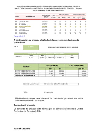 PROYECTO DE INVERSIÓN A NIVEL DE FICHA TECNICA GENERAL SIMPLIFICADA: "CREACIÓN DEL SERVICIO DE
PRACTICA RECREATIVA EN EL CASERIO SEÑOR DE HUAMANTANGA, DISTRITO DE BAGUA GRANDE DE LA PROVINCIA
DE UTCUBAMBA DEL DEPARTAMENTO AMAZONAS"
Fuente: INEI, 2017
A continuación, se procede al cálculo de la proyección de la demanda
poblacional:
=
TC 1 . 9 9 %
2007 2017 T.C
29,507 35,946 1.21821941 0.019935132 1.99%
2007 2017 2007- 2017
29,507 35,946 0.0199
29,507 35,946 0.0199
40 62 0.0448
SEÑOR DE HUAMANTANGA 62 Habitantes Beneficiarios Directos
TOTAL 62 Habitantes
TASA DE CRECIMIENTO DEL DISTRITO DE BAGUA GRANDE
Pob.total
SEEMPLEARA LA TASA DECRECIMIENTODELDISTRITODEBAGUA GRANDE
SEÑOR DE HUAMANTANGA
DESCRIPCION
TOTAL POBLACION (INEI) TASA DECRECIMIENTO ANUAL
DISTRITO DE BAGUAGRANDE
DISTRITO DE BAGUAGRANDE
Método de cálculo por tasa intercesal de crecimiento geométrico con datos
Censo Población INEI 2007-2017.
Demanda del proyecto
La demanda del proyecto está definida por los servicios que brinda la Unidad
Productora de Servicios (UPS)
RESUMEN EJECUTIVO
 
