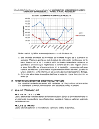 RESUMEN EJECUTIVO del Estudio de Pre Inversión a Nivel de Perfil: “MEJORAMIENTO DEL SISTEMA DE RIEGO EN EL SECTOR
TUNSHUMARCA – DISTRITO DE SUMBILCA – PROVINCIA DE HUARAL – REGION DE LIMA”
25
De los cuadros y gráficos anteriores podemos concluir dos aspectos:
a.- Los caudales requeridos es abastecida por la oferta de agua de la cuenca de la
quebrada Añasmayo, por la que toda la cedula de cultivo está condicionada por la
oferta de esta cuenca, por lo tanto solo se ha planteado una cédula de cultivo que se
garantice su producción y se ha planteado el aumento del área bajo riego en función
al agua disponible por el aseguramiento en la captación y conducción del agua
captada, se determina que el mes de mayor necesidad hídrica es enero, por ello en
función a éste mes se ha determinado los caudales de diseño de los canales de riego.
b.- En función a lo anterior el caudal de diseño de la captación y canal de conducción es
de 65 lps.
D. NUMERO DE BENEFICIARIOS DIRECTOS DEL PROYECTO
Los beneficiarios directos ascienden a 60 habitantes y a 20 agricultores pertenecientes
a la localidad de Sumbilca pertenecientes a los sectores Rauma y Huandaro.
E. ANÁLISIS TÉCNICO DEL PIP
ANÁLISIS DE LOCALIZACIÓN
Las 02 alternativas evaluadas tienen la misma localización porque el proyecto interviene en
un sistema de riego existente específicamente en canales de riego que ya tienen un ámbito
de acción definido.
ANÁLISIS DE TAMAÑO
Las 02 alternativas tienen el mismo tamaño y el mismo ámbito de beneficio.
 