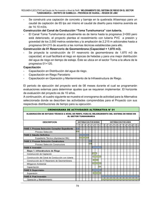 RESUMEN EJECUTIVO del Estudio de Pre Inversión a Nivel de Perfil: “MEJORAMIENTO DEL SISTEMA DE RIEGO EN EL SECTOR
TUNSHUMARCA – DISTRITO DE SUMBILCA – PROVINCIA DE HUARAL – REGION DE LIMA”
74
- Se construirá una captación de concreto y barraje en la quebrada Añasmayo para un
caudal de captación de 65 lps así mismo el caudal de diseño para máxima avenida es
de 14.10 m3/s.
Construcción del Canal de Conducción “Toma Tunshumarca” con tubería.
- El Canal Toma Tunshumarca actualmente es de tierra hasta la progresiva 2+000 pero
está deteriorado, el proyecto plantea el revestimiento con tubería PVC a presión y
gravedad de los 2,000 metros existentes y la ampliación de 2,215 m adicionales hasta a
progresiva 04+215 de acuerdo a las normas técnicas establecidas para ello.
Construcción de 01 Reservorio de Geomembrana (Capacidad = 1,870 m3).
- Se proyecta la construcción de 01 reservorio de geomembrana de 1,870 m3 de
capacidad, el cual facilitará el riego en épocas de heladas y para una mejor distribución
del agua de riego en tiempo de estiaje. Éste se ubica en el sector Toma a la altura de la
progresiva 01+120.
Capacitación
- Capacitación en Distribución del agua de riego.
- Capacitación en Riego Parcelario
- Capacitación en Operación y Mantenimiento de la Infraestructura de Riego.
El periodo de ejecución del proyecto será de 08 meses durante el cual se programarán
evaluaciones externas para determinar ajustes que se requieran implementar. El horizonte
de evaluación del proyecto es de 10 años.
A continuación, el cuadro siguiente se muestra el cronograma de actividad para la Alternativa
seleccionada donde se describen las actividades comprendidas para el Proyecto con sus
respectivas distribuciones de tiempo para su ejecución.
1 2 3 4 5 6 7 8 1 2 3 4 5 6 7 8 9 10 11 12
FASE 1: Proceso Selección Consultor Expediente
Proceso Selección
FASE 2: Estudio Definitivo
Expediente Técnico (Aprobacion RA)
FASE 3: Proceso Selección Constructora
Proceso Selección Constructora
FASE 4: Inversión
Etapa 1: Infraestructura de Riego
Construcción de Captación
Construcción del Canal de Conducción con tubería
Construcción de 01 Reservorio de Geomembrana
Mitigacion Ambiental
Capacitación
FASE 5: Supervisión
Supervisión
FASE 6: Post Inversión
Operación y Mantenimiento
AÑO 0 : MESES
DISTRIBUCION POR MESES
PERFIL DEL PROYECTO: MEJORAMIENTO DEL SERVICIO DE AGUA PARA EL SISTEMA DE RIEGO DE TOMA A
CUCURUHUAY EN EL CENTRO POBLADO DE MARCO, DEL DISTRITO DE HUAMANTANGA - CANTA
CRONOGRAMA DE ACTIVIDADES ALTERNATIVA Nº 01
DESCRIPCION
AÑOS 1-10
DISTRIBUCION POR AÑOS
ELABORACIÓN DE ESTUDIO TÉCNICO A NIVEL DE PERFIL PARA EL MEJORAMIENTO DEL SISTEMA DE RIEGO EN
EL SECTOR TUNSHUMARCA
CRONOGRAMA DE ACTIVIDADES ALTERNATIVA N° 01
 