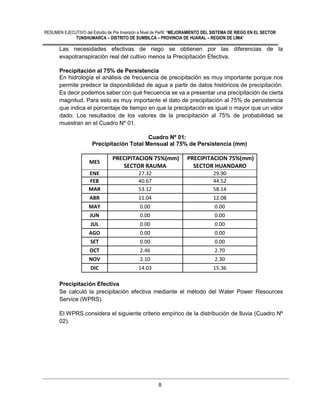 RESUMEN EJECUTIVO del Estudio de Pre Inversión a Nivel de Perfil: “MEJORAMIENTO DEL SISTEMA DE RIEGO EN EL SECTOR
TUNSHUMARCA – DISTRITO DE SUMBILCA – PROVINCIA DE HUARAL – REGION DE LIMA”
8
Las necesidades efectivas de riego se obtienen por las diferencias de la
evapotranspiración real del cultivo menos la Precipitación Efectiva.
Precipitación al 75% de Persistencia
En hidrología el análisis de frecuencia de precipitación es muy importante porque nos
permite predecir la disponibilidad de agua a partir de datos históricos de precipitación.
Es decir podemos saber con qué frecuencia se va a presentar una precipitación de cierta
magnitud. Para esto es muy importante el dato de precipitación al 75% de persistencia
que indica el porcentaje de tiempo en que la precipitación es igual o mayor que un valor
dado. Los resultados de los valores de la precipitación al 75% de probabilidad se
muestran en el Cuadro Nº 01.
Cuadro Nº 01:
Precipitación Total Mensual al 75% de Persistencia (mm)
MES
PRECIPITACION 75%(mm)
SECTOR RAUMA
PRECIPITACION 75%(mm)
SECTOR HUANDARO
ENE 27.32 29.90
FEB 40.67 44.52
MAR 53.12 58.14
ABR 11.04 12.08
MAY 0.00 0.00
JUN 0.00 0.00
JUL 0.00 0.00
AGO 0.00 0.00
SET 0.00 0.00
OCT 2.46 2.70
NOV 2.10 2.30
DIC 14.03 15.36
Precipitación Efectiva
Se calculó la precipitación efectiva mediante el método del Water Power Resources
Service (WPRS).
El WPRS considera el siguiente criterio empírico de la distribución de lluvia (Cuadro Nº
02).
 
