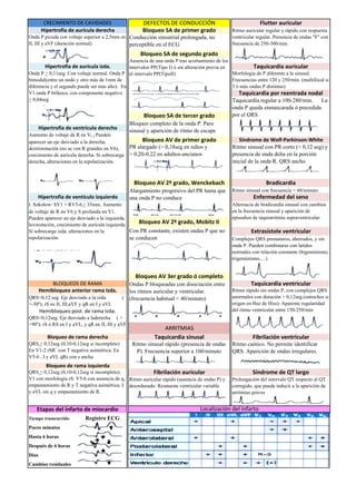 Ritmo auricular regular y rápido con respuesta
ventricular regular. Presencia de ondas "F" con
frecuencia de 250-300/min.
...