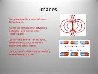 Imanes. Los cuerpos que tienen magnetismo se llaman imanes. Pueden ser permanentes ( naturales o artificiales ) o no permanentes ( electroimanes ). Los extremos del imán son los  polos, llamados norte y sur, y es donde el magnetismo es mas intenso. Los polos del mismo nombre se repelen y los de diferente se atraen. 