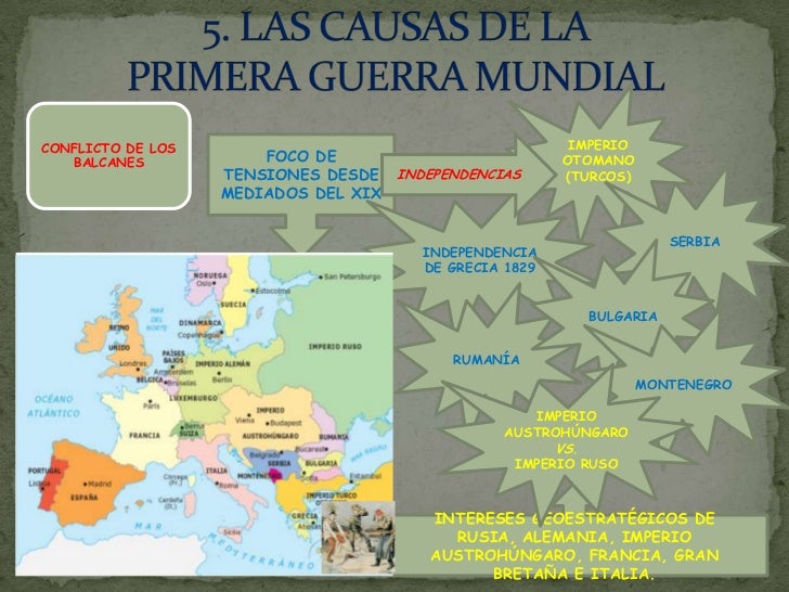 Resumen el imperialismo y la primera guerra mundial (4º eso)