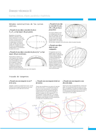 2
Métodos constructivos de las curvas
cónicas.
Trazado de una elipse conocidos los focos
F1
y F2
y el eje mayor AB, por pu...