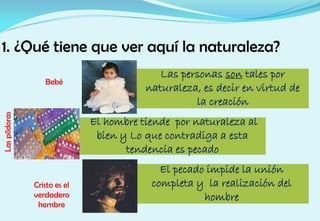 1. ¿Qué tiene que ver aquí la naturaleza?
Las personas son tales por
naturaleza, es decir en virtud de
la creación
El hombre tiende por naturaleza al
bien y Lo que contradiga a esta
tendencia es pecado
El pecado impide la unión
completa y la realización del
hombre
Laspíldoras
Bebé
Cristo es el
verdadero
hombre
 