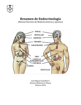  

	
  
Resumen	
  de	
  Endocrinología	
  
	
  
	
  
	
  

(Manual	
  Harrison	
  de	
  Medicina	
  Interna	
  y	
  apuntes)	
  

	
  
	
  
	
  

	
  
	
  
	
  
	
  

José	
  Miguel	
  Castellón	
  V	
  
Alumno	
  Medicina	
  U.	
  Mayor	
  
Febrero	
  2014	
  

 