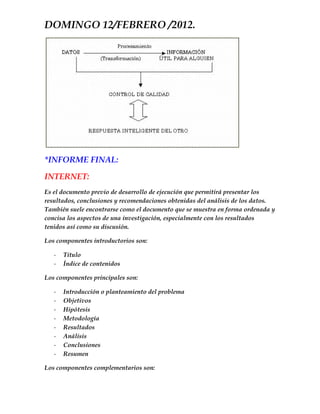 DOMINGO 12/FEBRERO /2012.




*INFORME FINAL:

INTERNET:
Es el documento previo de desarrollo de ejecución que permitirá presentar los
resultados, conclusiones y recomendaciones obtenidas del análisis de los datos.
También suele encontrarse como el documento que se muestra en forma ordenada y
concisa los aspectos de una investigación, especialmente con los resultados
tenidos así como su discusión.

Los componentes introductorios son:

   -   Titulo
   -   Índice de contenidos

Los componentes principales son:

   -   Introducción o planteamiento del problema
   -   Objetivos
   -   Hipótesis
   -   Metodología
   -   Resultados
   -   Análisis
   -   Conclusiones
   -   Resumen

Los componentes complementarios son:
 