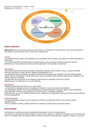 Resumenes Capitulos 1 a 18
