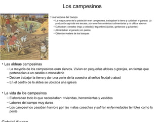 Los campesinos
                                • Las labores del campo
                                  – La mayor parte de la población eran campesinos, trabajaban la tierra y cuidaban el ganado. La
                                    producción agrícola era escasa, por tener herramientas rudimentarias y no utilizar abonos
                                  – Cultivaban: cereales (trigo y cebada) y legumbres (judías, garbanzos y guisantes)
                                  – Alimentaban al ganado con pastos
                                  – Obtenían madera de los bosques




• Las aldeas campesinas
   – La mayoría de los campesinos eran siervos. Vivían en pequeñas aldeas o granjas, en tierras que
     pertenecían a un castillo o monasterio
   – Debían trabajar la tierra y dar una parte de la cosecha al seños feudal o abad
   – En el centro de la aldea se ubicaba una iglesia


• La vida de los campesinos
   – Elaboraban todo lo que necesitaban: viviendas, herramientas y vestidos
   – Labores del campo muy duras
   – Los campesinos pasaban hambre por las malas cosechas y sufrían enfermedades terribles como la
     peste
 