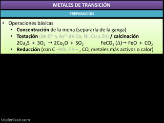 Resumenes de Quimica Inorganica Descriptiva - 05 - Metales de transicion y compuestos de coordinacion.pptx
