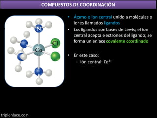 Resumenes de Quimica Inorganica Descriptiva - 05 - Metales de transicion y compuestos de coordinacion.pptx