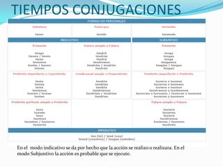 Documentos jurídicosSe ordenan utilizando signos para identificar sus partes.Los de mayor nivel  suelen acompañarse de su nombre: Título Primero, Capítulo IV, Artículo 27; y las partes mas pequeñas se enumeran así: las fracciones con números romanos, y los incisos, con letras seguidas de paréntesis.Los documentos legales establecen derechos y obligaciones.El futuro de indicativo funciona como imperativo en  estos documentos; y el presente de indicativo se usa para establecer  situaciones vigentes.