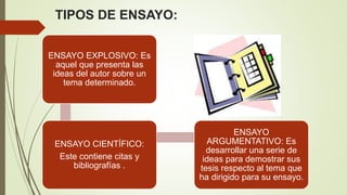 ENSAYO EXPLOSIVO: Es
aquel que presenta las
ideas del autor sobre un
tema determinado.
ENSAYO CIENTÍFICO:
Este contiene citas y
bibliografías .
ENSAYO
ARGUMENTATIVO: Es
desarrollar una serie de
ideas para demostrar sus
tesis respecto al tema que
ha dirigido para su ensayo.
TIPOS DE ENSAYO:
 